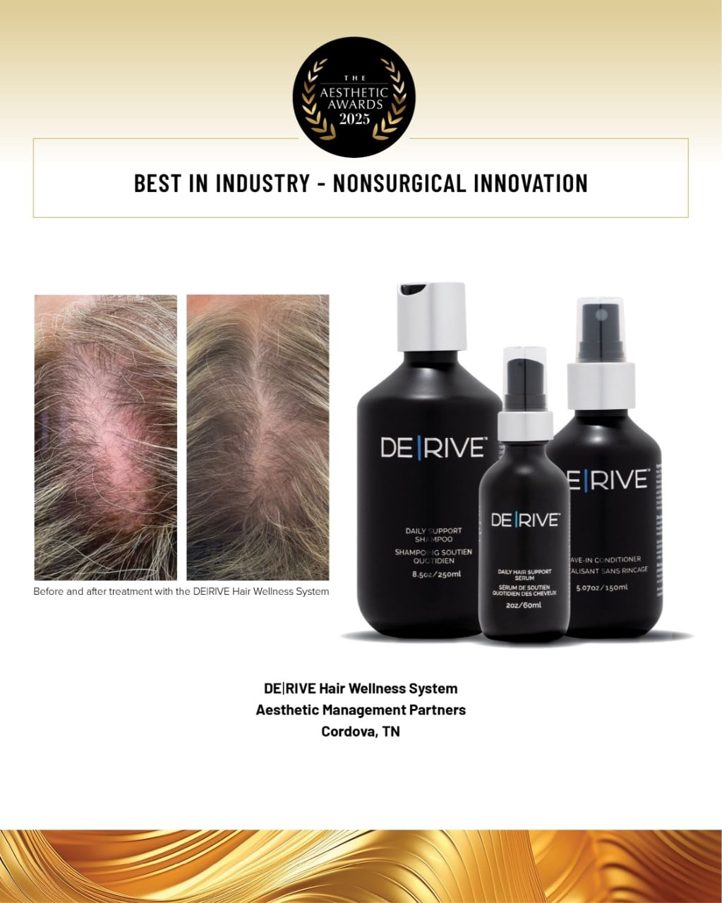 nonsurgical industry